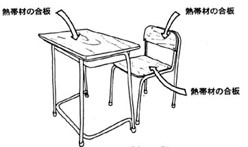 日本国内の木材消費　学校の机と椅子